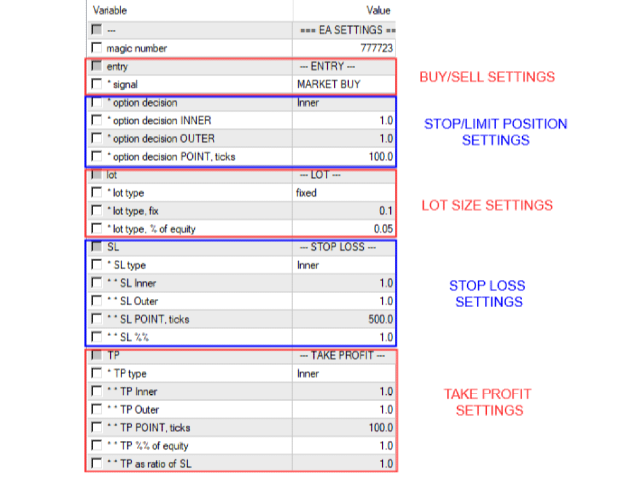 图片[2]-Mql5官网 Ultimate Pattern Builder Exper Advisor A 外汇EA-EA侦探社 - 全球领先的MQL5官网外汇EA机器人MT4自动化交易EA资源免费分享网站