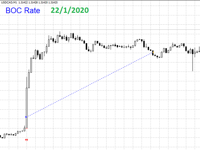 图片[4]-Mql5官网 News Scalping EA 外汇EA-EA侦探社 - 全球领先的MQL5官网外汇EA机器人MT4自动化交易EA资源免费分享网站