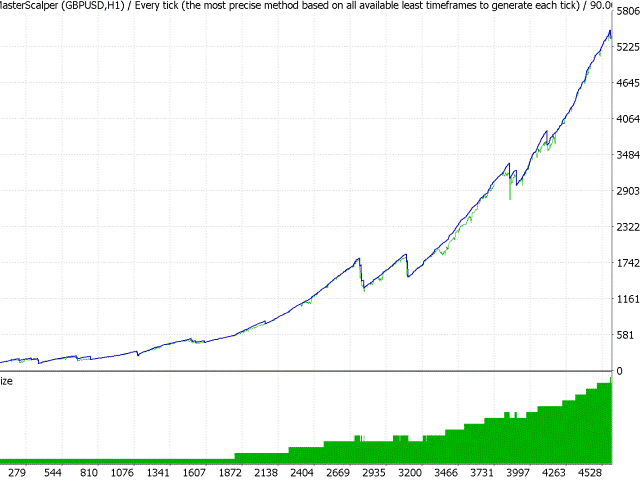 图片[1]-Mql5官网 Battle Scalper 外汇EA-EA侦探社 - 全球领先的MQL5官网外汇EA机器人MT4自动化交易EA资源免费分享网站