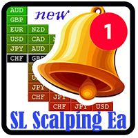 Mql5官网 SL Scalping Ea 外汇EA-EA侦探社 - 全球领先的MQL5官网外汇EA机器人MT4自动化交易EA资源免费分享网站