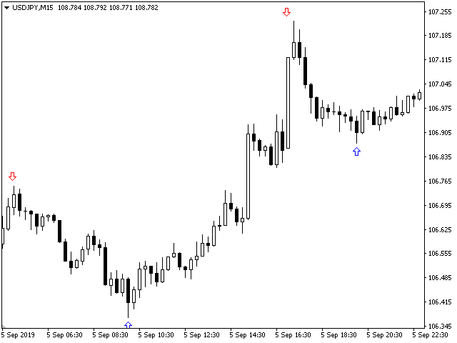 图片[1]-Mql5官网 Trend ADW 外汇EA-EA侦探社 - 全球领先的MQL5官网外汇EA机器人MT4自动化交易EA资源免费分享网站