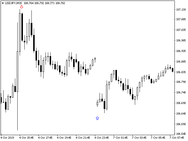 图片[2]-Mql5官网 Trend ADW 外汇EA-EA侦探社 - 全球领先的MQL5官网外汇EA机器人MT4自动化交易EA资源免费分享网站