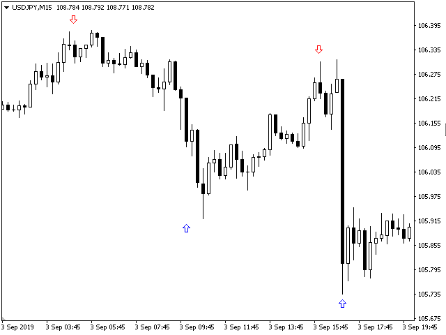 图片[3]-Mql5官网 Trend ADW 外汇EA-EA侦探社 - 全球领先的MQL5官网外汇EA机器人MT4自动化交易EA资源免费分享网站
