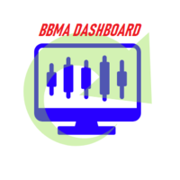 Mql5官网 BBMA Dashboard Fx 外汇EA-EA侦探社 - 全球领先的MQL5官网外汇EA机器人MT4自动化交易EA资源免费分享网站