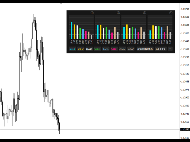 图片[1]-Mql5官网 CS Info 外汇EA-EA侦探社 - 全球领先的MQL5官网外汇EA机器人MT4自动化交易EA资源免费分享网站