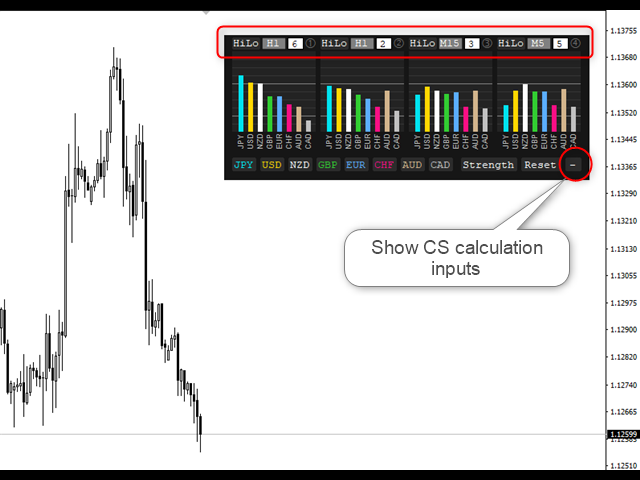 图片[2]-Mql5官网 CS Info 外汇EA-EA侦探社 - 全球领先的MQL5官网外汇EA机器人MT4自动化交易EA资源免费分享网站
