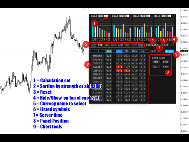 图片[4]-Mql5官网 CS Info 外汇EA-EA侦探社 - 全球领先的MQL5官网外汇EA机器人MT4自动化交易EA资源免费分享网站
