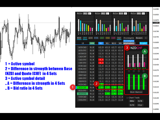 图片[5]-Mql5官网 CS Info 外汇EA-EA侦探社 - 全球领先的MQL5官网外汇EA机器人MT4自动化交易EA资源免费分享网站