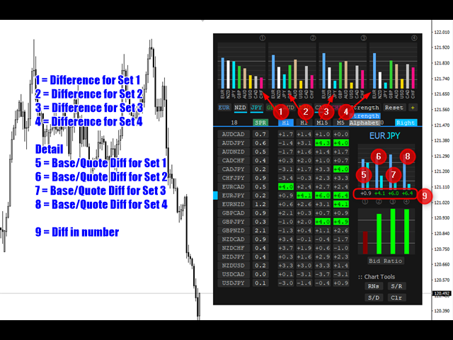 图片[6]-Mql5官网 CS Info 外汇EA-EA侦探社 - 全球领先的MQL5官网外汇EA机器人MT4自动化交易EA资源免费分享网站