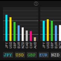 Mql5官网 CS Info 外汇EA-EA侦探社 - 全球领先的MQL5官网外汇EA机器人MT4自动化交易EA资源免费分享网站