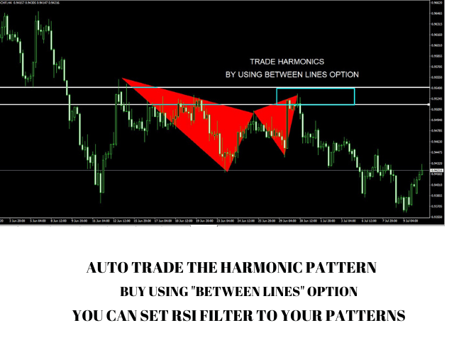 图片[1]-Mql5官网 Chart Pattern Trader With RSI and Spearman 外汇EA-EA侦探社 - 全球领先的MQL5官网外汇EA机器人MT4自动化交易EA资源免费分享网站