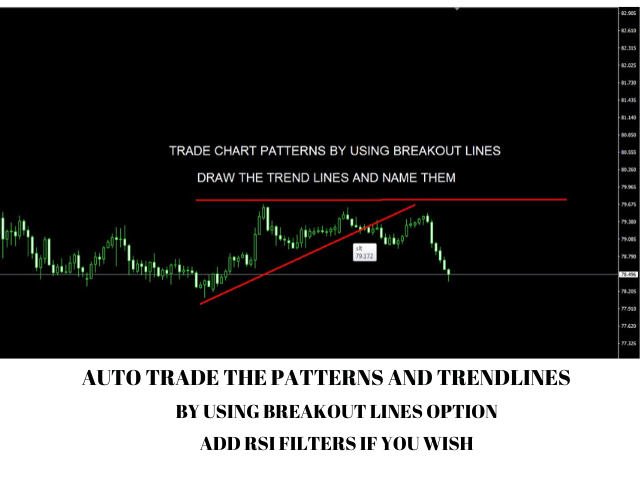 图片[3]-Mql5官网 Chart Pattern Trader With RSI and Spearman 外汇EA-EA侦探社 - 全球领先的MQL5官网外汇EA机器人MT4自动化交易EA资源免费分享网站