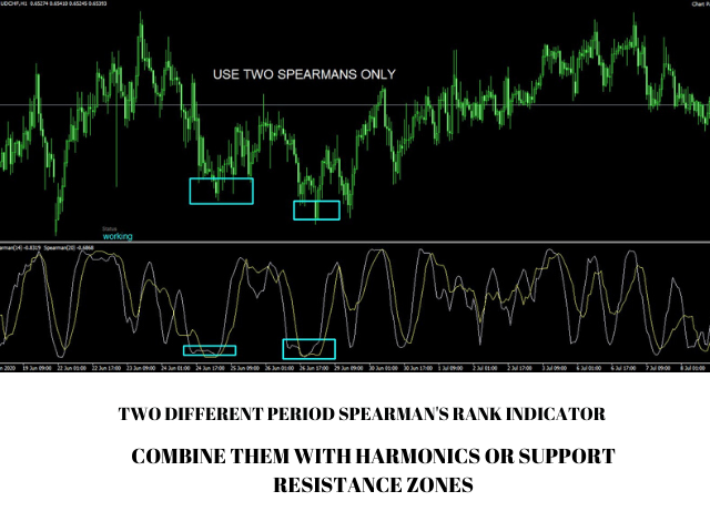 图片[5]-Mql5官网 Chart Pattern Trader With RSI and Spearman 外汇EA-EA侦探社 - 全球领先的MQL5官网外汇EA机器人MT4自动化交易EA资源免费分享网站