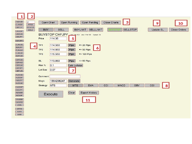 图片[1]-Mql5官网 MTS Trading Tools 外汇EA-EA侦探社 - 全球领先的MQL5官网外汇EA机器人MT4自动化交易EA资源免费分享网站