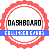 Mql5官网 Dashboard Bollinger Bands Mt4 外汇EA-EA侦探社 - 全球领先的MQL5官网外汇EA机器人MT4自动化交易EA资源免费分享网站