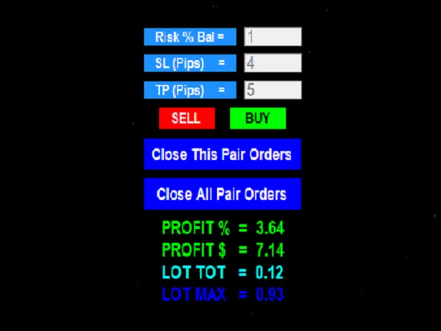 图片[1]-Mql5官网 Dashboard Trading Pro 外汇EA-EA侦探社 - 全球领先的MQL5官网外汇EA机器人MT4自动化交易EA资源免费分享网站