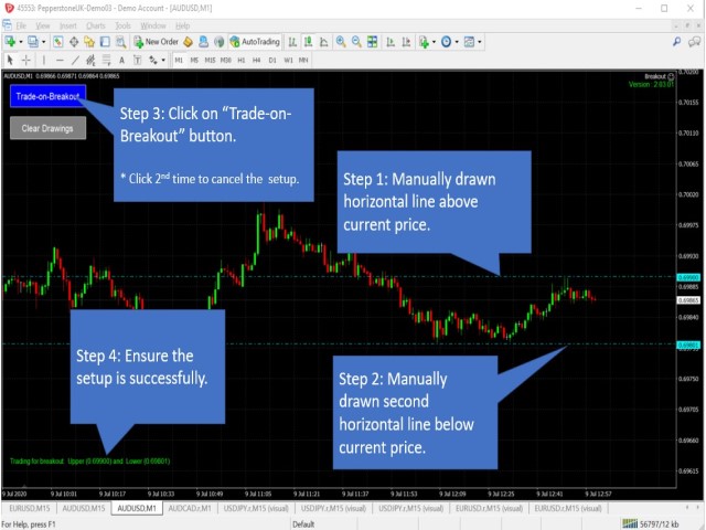 图片[1]-Mql5官网 Breakout Specialist 外汇EA-EA侦探社 - 全球领先的MQL5官网外汇EA机器人MT4自动化交易EA资源免费分享网站