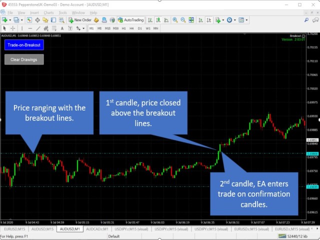 图片[2]-Mql5官网 Breakout Specialist 外汇EA-EA侦探社 - 全球领先的MQL5官网外汇EA机器人MT4自动化交易EA资源免费分享网站