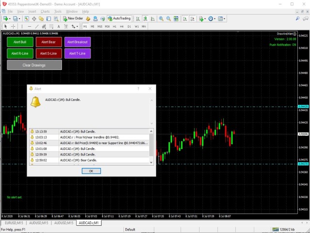 图片[2]-Mql5官网 Draw And Alert V2 外汇EA-EA侦探社 - 全球领先的MQL5官网外汇EA机器人MT4自动化交易EA资源免费分享网站
