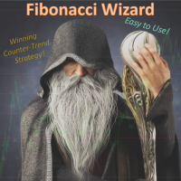 Mql5官网 Fibonacci Wizard 外汇EA-EA侦探社 - 全球领先的MQL5官网外汇EA机器人MT4自动化交易EA资源免费分享网站