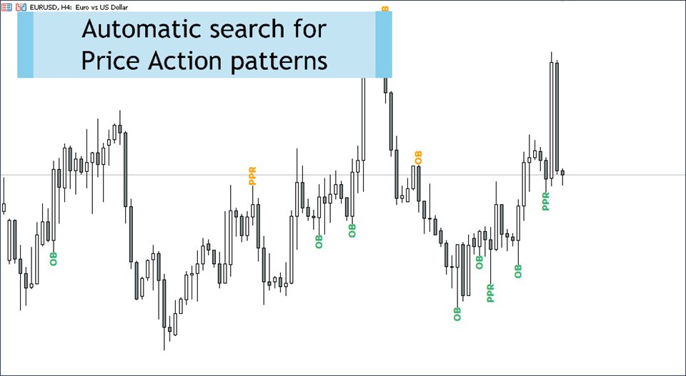 图片[1]-Mql5官网 Price action finder 外汇EA-EA侦探社 - 全球领先的MQL5官网外汇EA机器人MT4自动化交易EA资源免费分享网站