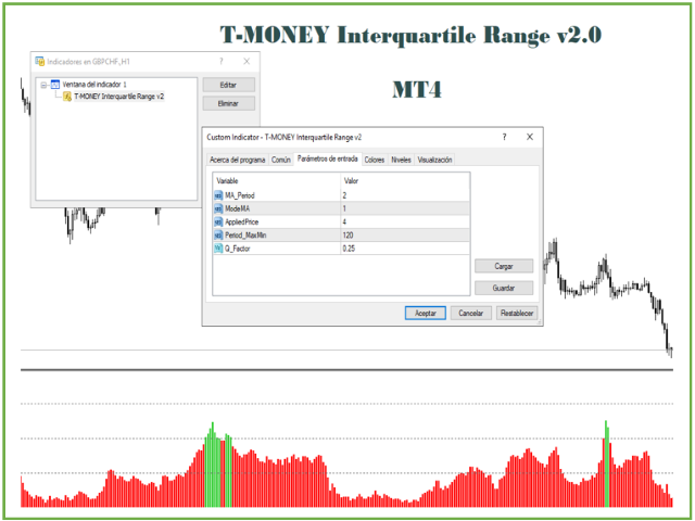 图片[4]-Mql5官网 TMoney Interquartile Range II 外汇EA-EA侦探社 - 全球领先的MQL5官网外汇EA机器人MT4自动化交易EA资源免费分享网站