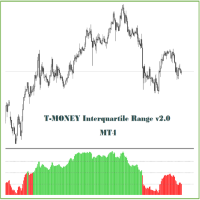 Mql5官网 TMoney Interquartile Range II 外汇EA-EA侦探社 - 全球领先的MQL5官网外汇EA机器人MT4自动化交易EA资源免费分享网站