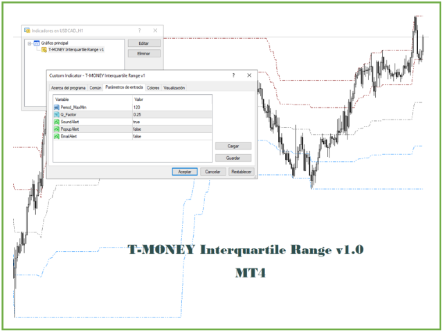 图片[4]-Mql5官网 TMoney Interquarile Range I 外汇EA-EA侦探社 - 全球领先的MQL5官网外汇EA机器人MT4自动化交易EA资源免费分享网站