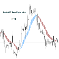 Mql5官网 TMoney TrendCycle 外汇EA-EA侦探社 - 全球领先的MQL5官网外汇EA机器人MT4自动化交易EA资源免费分享网站