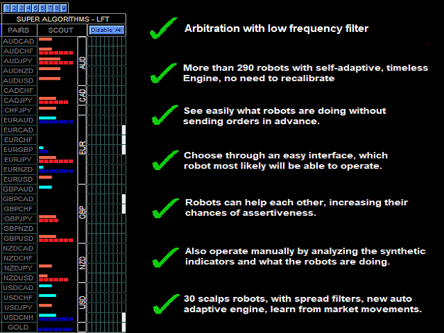 图片[4]-Mql5官网 Best Price Method for MT4 外汇EA-EA侦探社 - 全球领先的MQL5官网外汇EA机器人MT4自动化交易EA资源免费分享网站
