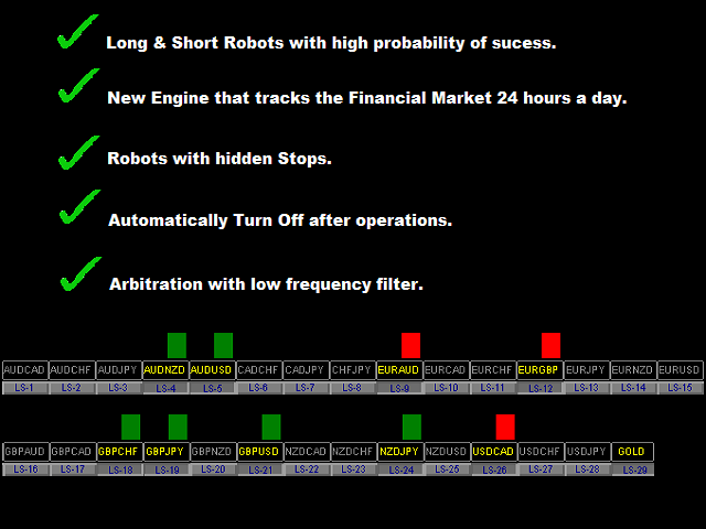图片[5]-Mql5官网 Best Price Method for MT4 外汇EA-EA侦探社 - 全球领先的MQL5官网外汇EA机器人MT4自动化交易EA资源免费分享网站