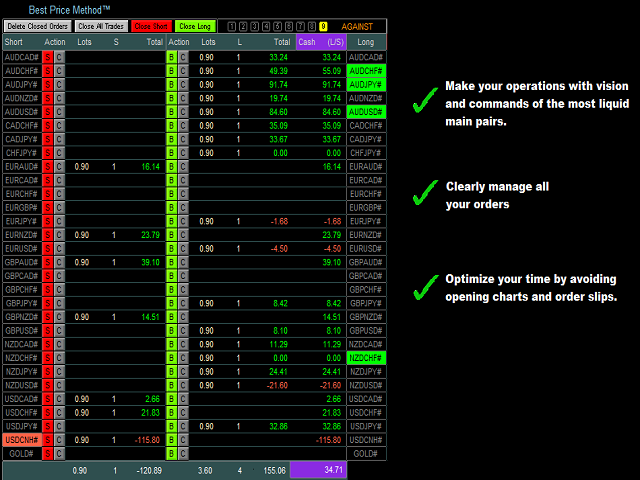 图片[6]-Mql5官网 Best Price Method for MT4 外汇EA-EA侦探社 - 全球领先的MQL5官网外汇EA机器人MT4自动化交易EA资源免费分享网站