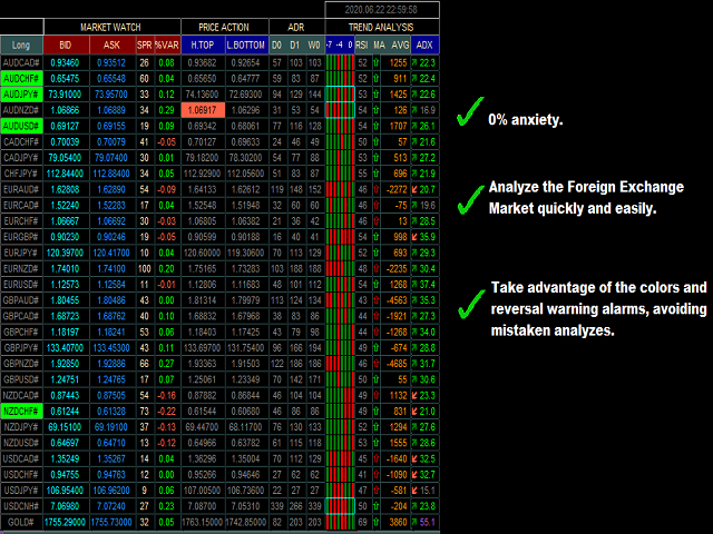 图片[7]-Mql5官网 Best Price Method for MT4 外汇EA-EA侦探社 - 全球领先的MQL5官网外汇EA机器人MT4自动化交易EA资源免费分享网站