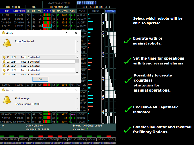 图片[8]-Mql5官网 Best Price Method for MT4 外汇EA-EA侦探社 - 全球领先的MQL5官网外汇EA机器人MT4自动化交易EA资源免费分享网站
