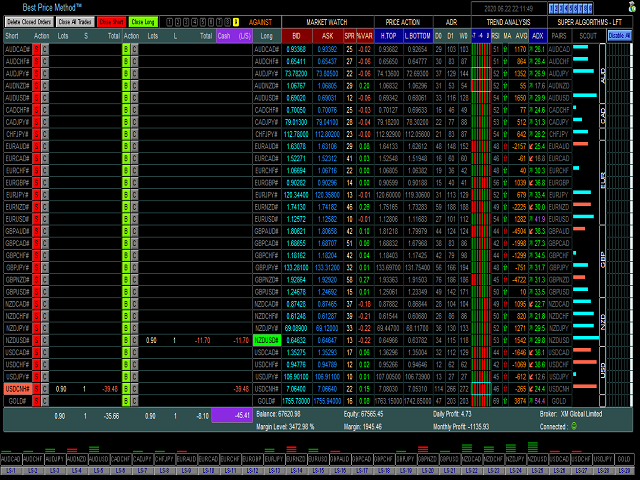 图片[10]-Mql5官网 Best Price Method for MT4 外汇EA-EA侦探社 - 全球领先的MQL5官网外汇EA机器人MT4自动化交易EA资源免费分享网站