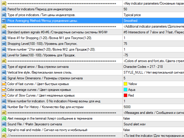 图片[1]-Mql5官网 SimSim Waves Indicator 外汇EA-EA侦探社 - 全球领先的MQL5官网外汇EA机器人MT4自动化交易EA资源免费分享网站
