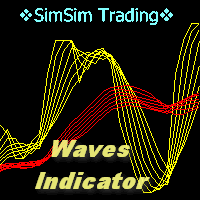 Mql5官网 SimSim Waves Indicator 外汇EA-EA侦探社 - 全球领先的MQL5官网外汇EA机器人MT4自动化交易EA资源免费分享网站