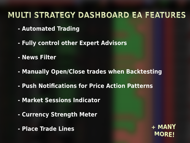 图片[1]-Mql5官网 Multi Strategy Dashboard EA 外汇EA-EA侦探社 - 全球领先的MQL5官网外汇EA机器人MT4自动化交易EA资源免费分享网站