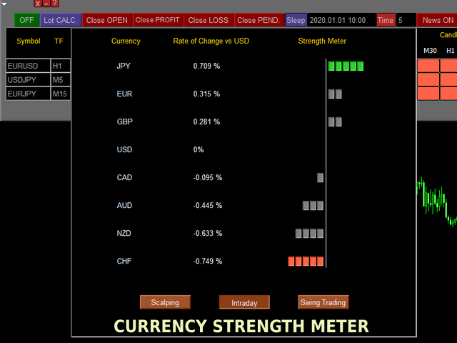 图片[3]-Mql5官网 Multi Strategy Dashboard EA 外汇EA-EA侦探社 - 全球领先的MQL5官网外汇EA机器人MT4自动化交易EA资源免费分享网站