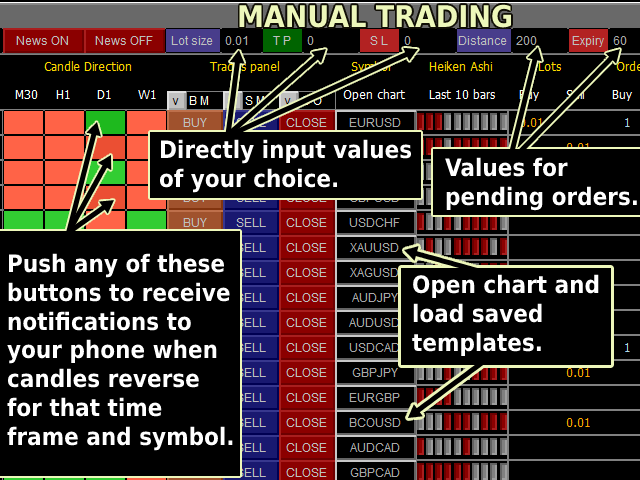 图片[10]-Mql5官网 Multi Strategy Dashboard EA 外汇EA-EA侦探社 - 全球领先的MQL5官网外汇EA机器人MT4自动化交易EA资源免费分享网站