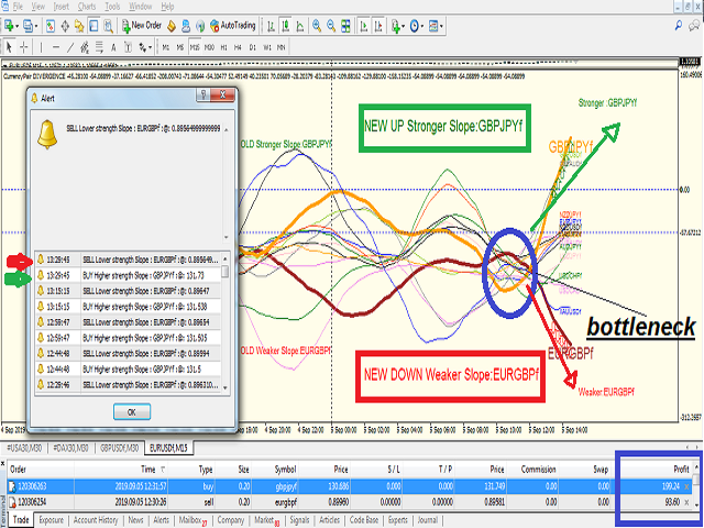 图片[3]-Mql5官网 Currencies Strength Meter Smooth 外汇EA-EA侦探社 - 全球领先的MQL5官网外汇EA机器人MT4自动化交易EA资源免费分享网站