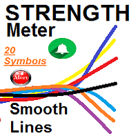 Mql5官网 Currencies Strength Meter Smooth 外汇EA-EA侦探社 - 全球领先的MQL5官网外汇EA机器人MT4自动化交易EA资源免费分享网站