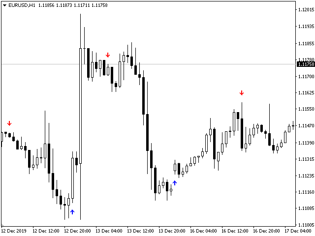 图片[1]-Mql5官网 Alive Trend 外汇EA-EA侦探社 - 全球领先的MQL5官网外汇EA机器人MT4自动化交易EA资源免费分享网站