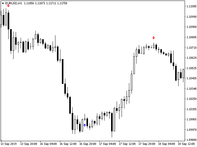 图片[2]-Mql5官网 Alive Trend 外汇EA-EA侦探社 - 全球领先的MQL5官网外汇EA机器人MT4自动化交易EA资源免费分享网站