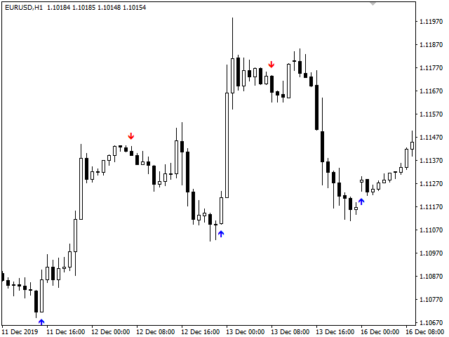 图片[5]-Mql5官网 Alive Trend 外汇EA-EA侦探社 - 全球领先的MQL5官网外汇EA机器人MT4自动化交易EA资源免费分享网站