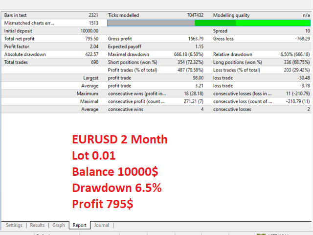 图片[1]-Mql5官网 Kakarot Ea 外汇EA-EA侦探社 - 全球领先的MQL5官网外汇EA机器人MT4自动化交易EA资源免费分享网站