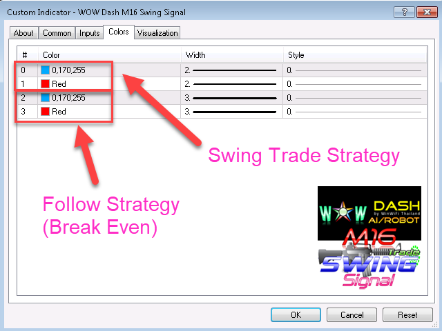 图片[2]-Mql5官网 WOW Dash M16 Swing Signal 外汇EA-EA侦探社 - 全球领先的MQL5官网外汇EA机器人MT4自动化交易EA资源免费分享网站