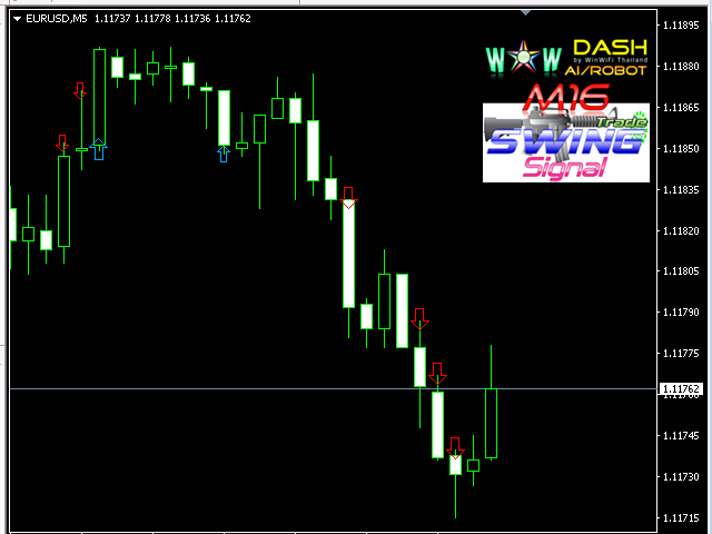 图片[5]-Mql5官网 WOW Dash M16 Swing Signal 外汇EA-EA侦探社 - 全球领先的MQL5官网外汇EA机器人MT4自动化交易EA资源免费分享网站