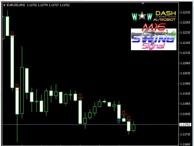 图片[6]-Mql5官网 WOW Dash M16 Swing Signal 外汇EA-EA侦探社 - 全球领先的MQL5官网外汇EA机器人MT4自动化交易EA资源免费分享网站