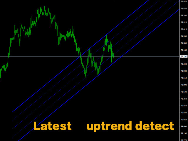 图片[3]-Mql5官网 King Ai Trendline Tunnel 外汇EA-EA侦探社 - 全球领先的MQL5官网外汇EA机器人MT4自动化交易EA资源免费分享网站